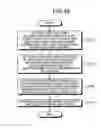 Fig. 33 - Print control apparatus, printing system, and print control method