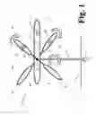 Fig. 02 - Wind spinner