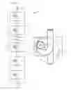 Fig. 02 - Peristaltic pump systems and methods
