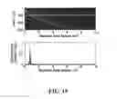Fig. 15 - Methods and Systems for Coherent Imaging and Feedback Control for Modification of Materials