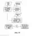 Fig. 16 - Methods and Systems for Coherent Imaging and Feedback Control for Modification of Materials