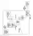 Fig. 17 - Methods and Systems for Coherent Imaging and Feedback Control for Modification of Materials