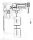 Fig. 28 - Methods and Systems for Coherent Imaging and Feedback Control for Modification of Materials