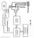 Fig. 29 - Methods and Systems for Coherent Imaging and Feedback Control for Modification of Materials