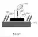Fig. 04 - Directed surface functionalization on selected surface areas of topographical features with nanometer resolution