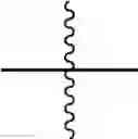 Fig. 22 - Protein-polymer-drug conjugates