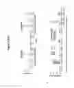 Fig. 09 - IMMUNOGENIC WT-1 PEPTIDES AND METHODS OF USE THEREOF
