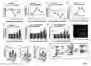 Fig. 03 - Compositions and Treatment Methods for Mesenchymal Stem Cell-Induced Immunoregulation