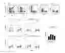 Fig. 08 - IDENTIFICATION OF DISEASE-DRIVING ANTIGENS