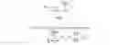 Fig. 02 - PHOSPHOCOFILIN: COFILIN CO-LOCALIZATION INTENSITY AS A PREDICTOR OF METASTATIC RECURRENCE