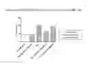 Fig. 14 - Methods of inhibiting activation of complement component C4 with anti-C1s antibodies