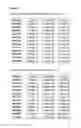 Fig. 25 - Methods of inhibiting activation of complement component C4 with anti-C1s antibodies