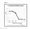 Fig. 28 - Methods of inhibiting activation of complement component C4 with anti-C1s antibodies