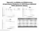 Fig. 32 - Methods of inhibiting activation of complement component C4 with anti-C1s antibodies