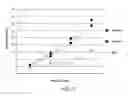 Fig. 32 - Compositions and Methods for the Therapy and Diagnosis of Influenza
