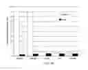 Fig. 33 - Compositions and Methods for the Therapy and Diagnosis of Influenza