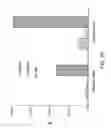 Fig. 37 - Compositions and Methods for the Therapy and Diagnosis of Influenza