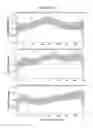 Fig. 50 - Human Antibodies and Specific Binding Sequences Thereof for use in Stroke and Ischemia or Ischemic Conditions