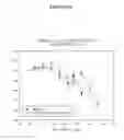 Fig. 55 - Human Antibodies and Specific Binding Sequences Thereof for use in Stroke and Ischemia or Ischemic Conditions