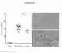 Fig. 56 - Human Antibodies and Specific Binding Sequences Thereof for use in Stroke and Ischemia or Ischemic Conditions