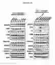 Fig. 64 - Human Antibodies and Specific Binding Sequences Thereof for use in Stroke and Ischemia or Ischemic Conditions