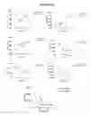 Fig. 72 - Human Antibodies and Specific Binding Sequences Thereof for use in Stroke and Ischemia or Ischemic Conditions