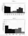 Fig. 02 - COMPOSITIONS AND METHODS FOR TISSUE REPAIR