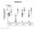 Fig. 23 - Meningococcus serogroup X conjugate