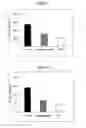 Fig. 02 - THERAPEUTIC AGENT FOR CEREBRAL INFARCTION