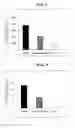 Fig. 03 - THERAPEUTIC AGENT FOR CEREBRAL INFARCTION