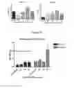 Fig. 15 - Therapeutic for treating infection