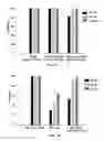 Fig. 04 - Esculentin 1a derivatives and uses thereof