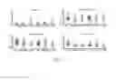 Fig. 40 - METHOD OF DECREASING FEED CONVERSION RATIO IN FOWL