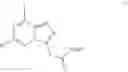 Fig. 03 - Substituted imidazopyridazines