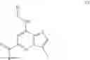 Fig. 192 - Substituted imidazopyridazines