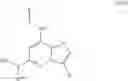 Fig. 64 - Substituted imidazopyridazines