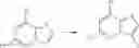 Fig. 93 - Substituted imidazopyridazines