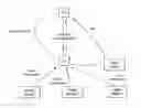 Fig. 01 - Method and system for recovering and preparing glacial water