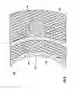 Fig. 06 - Methods of controlling jacket bonding with cable armor and water blocking at strength members
