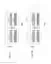 Fig. 10 - Multi-metal films, alternating film multilayers, formation methods and deposition system