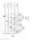 Fig. 12 - Multi-metal films, alternating film multilayers, formation methods and deposition system
