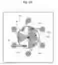 Fig. 10 - Fabric flower maker