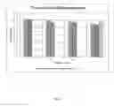 Fig. 05 - Thermoplastic composition for use in high impact applications