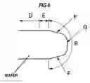 Fig. 07 - Polishing apparatus and polishing method