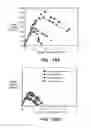 Fig. 09 - MATERIALS AND CONFIGURATIONS FOR SCALABLE MICROBIAL FUEL CELLS