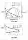 Fig. 11 - MATERIALS AND CONFIGURATIONS FOR SCALABLE MICROBIAL FUEL CELLS