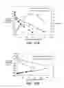 Fig. 12 - MATERIALS AND CONFIGURATIONS FOR SCALABLE MICROBIAL FUEL CELLS