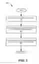 Fig. 09 - Reinforced current collecting substrate assemblies for electrochemical cells