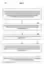 Fig. 07 - Adaptive Grammar Instruction