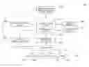 Fig. 01 - SYSTEMS AND METHODS FOR PERSONALIZED INCENTIVE-BASED HEALTH SUPPORT